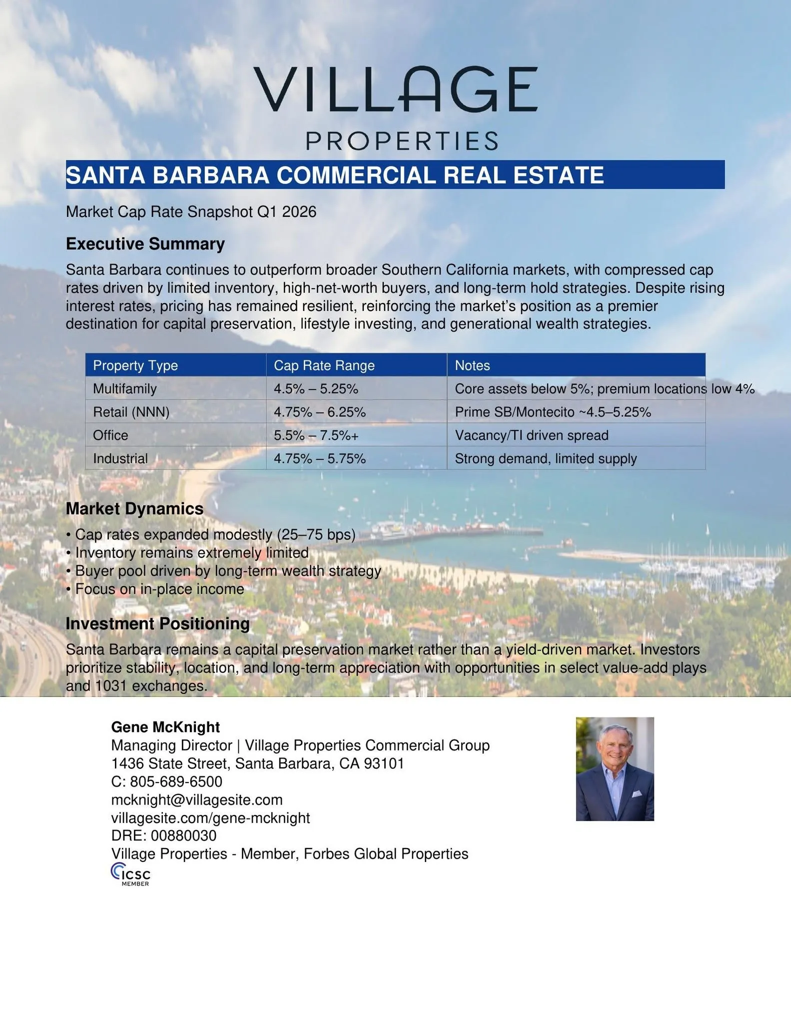 Santa Barbara Market Cap Rate Snapshot, Q1 2026 — cap-rate ranges, market dynamics and investment positioning.